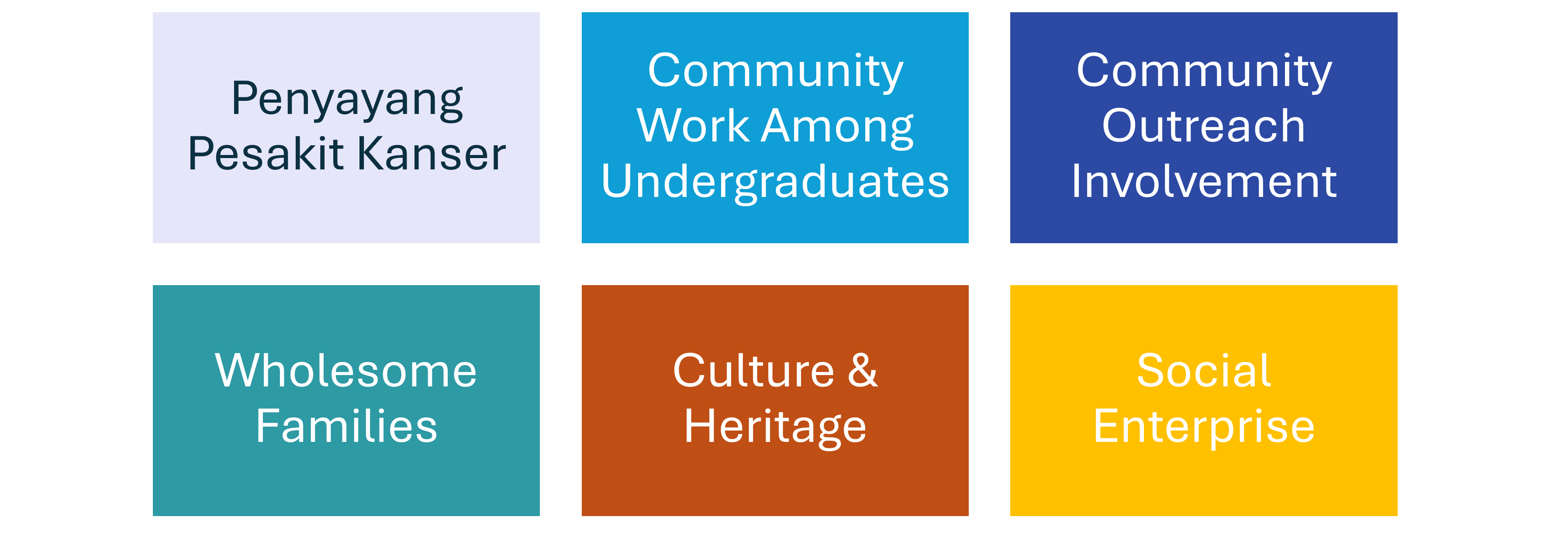 The 6 Pillars